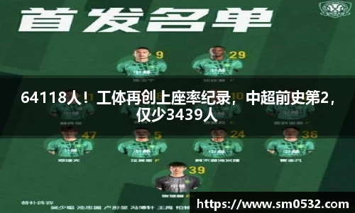 64118人！工体再创上座率纪录，中超前史第2，仅少3439人
